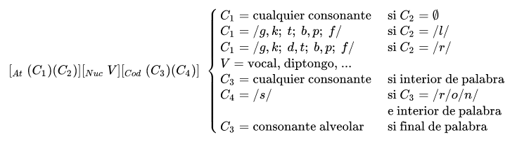 Segmentacion La Silaba Del Espanol